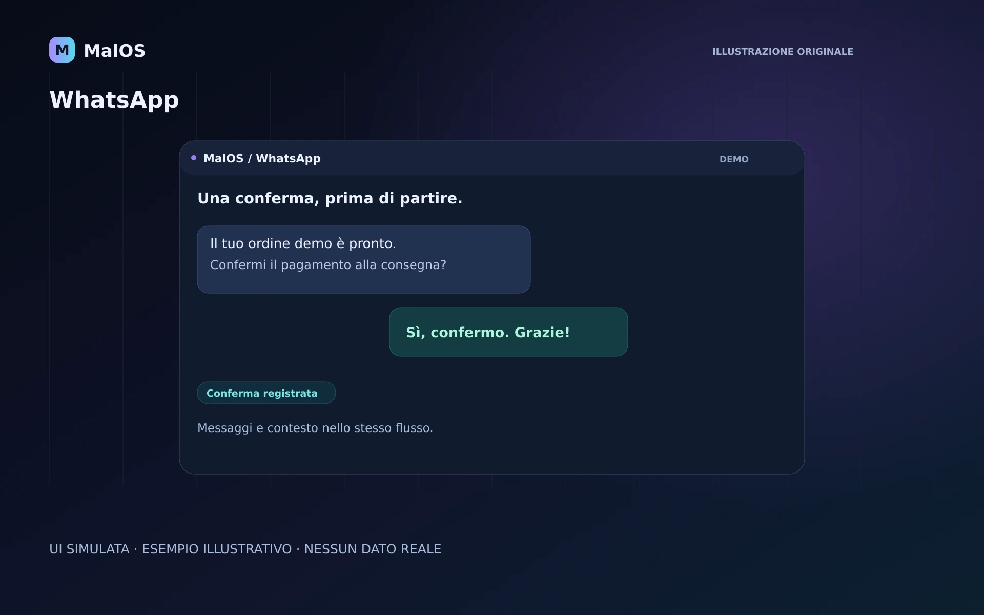 Interfaccia simulata: conferme d’ordine su WhatsApp per il pagamento alla consegna (dati inventati)